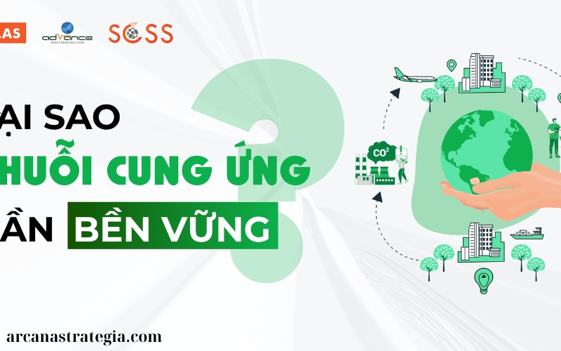 Chuỗi cung ứng bền vững (3)