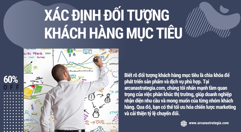 image danh mục về chúng tôi chiến lược kinh doanh arcanastrategia (1)